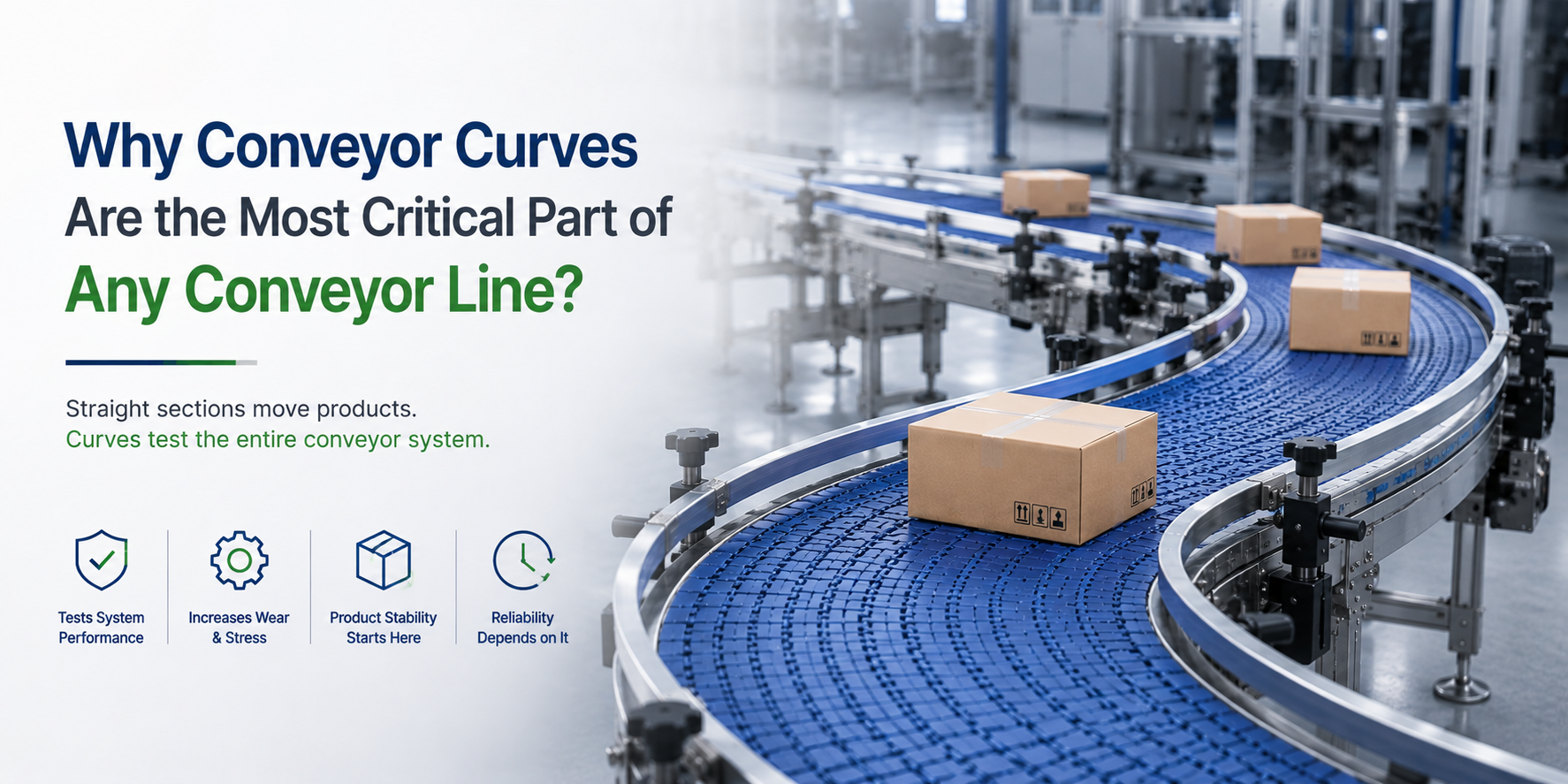 Conveyor Curves